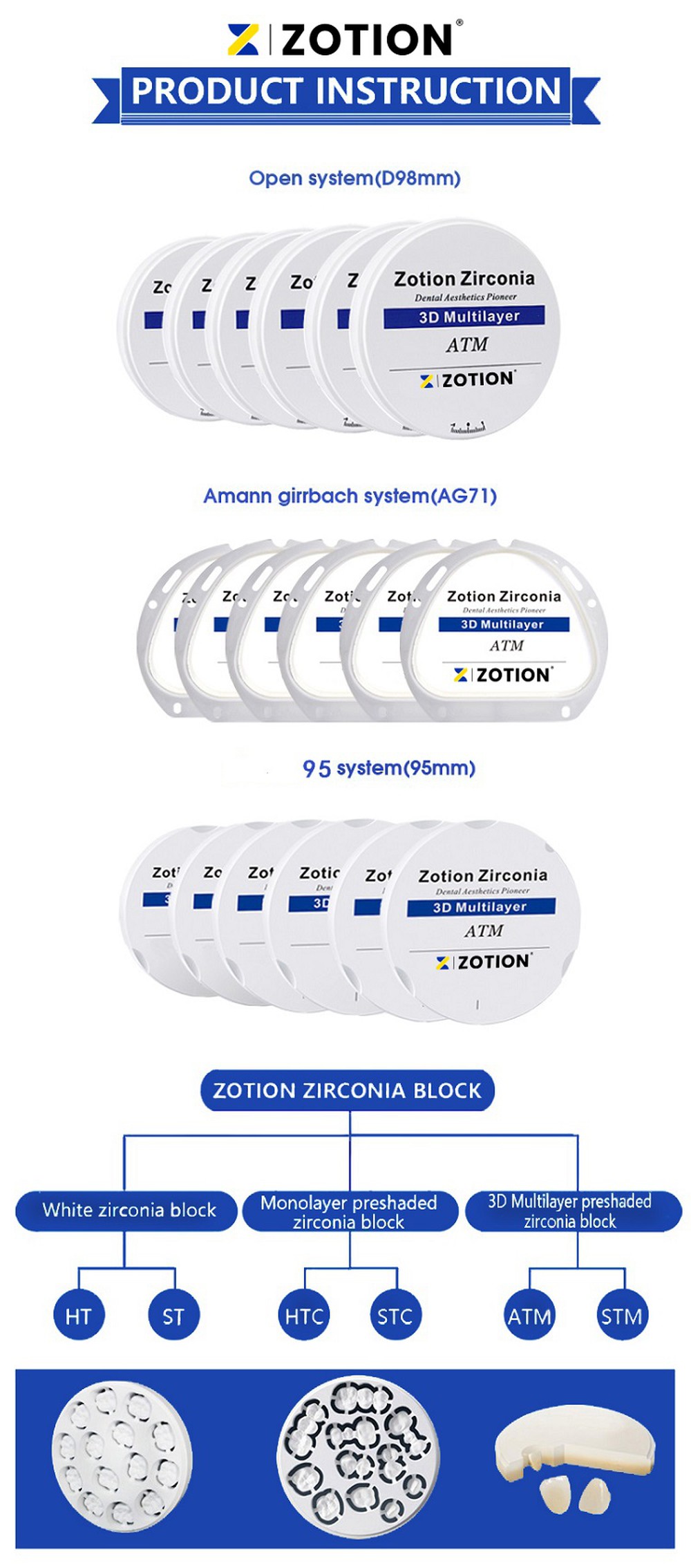 Biocompatible materials Dental Zirconia Block product instruction Biocompatible materials Dental Zirconia Block product instruction