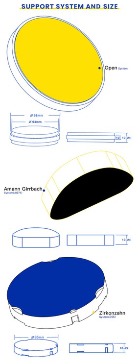 Anterior Restoration Cad Cam Dental Lab Use Ceramic Preshaded St Ht Zirconia Block For Teeth Crowns support system and size Anterior Restoration Cad Cam Dental Lab Use Ceramic Preshaded St Ht Zirconia Block For Teeth Crowns support system and size