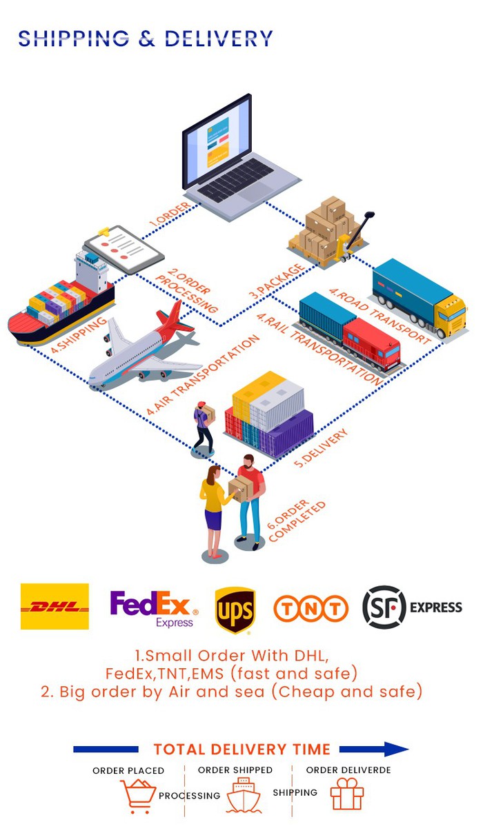 Zirconia Block Multilayer dental Zirconia blank shipping Zirconia Block Multilayer dental Zirconia blank shipping