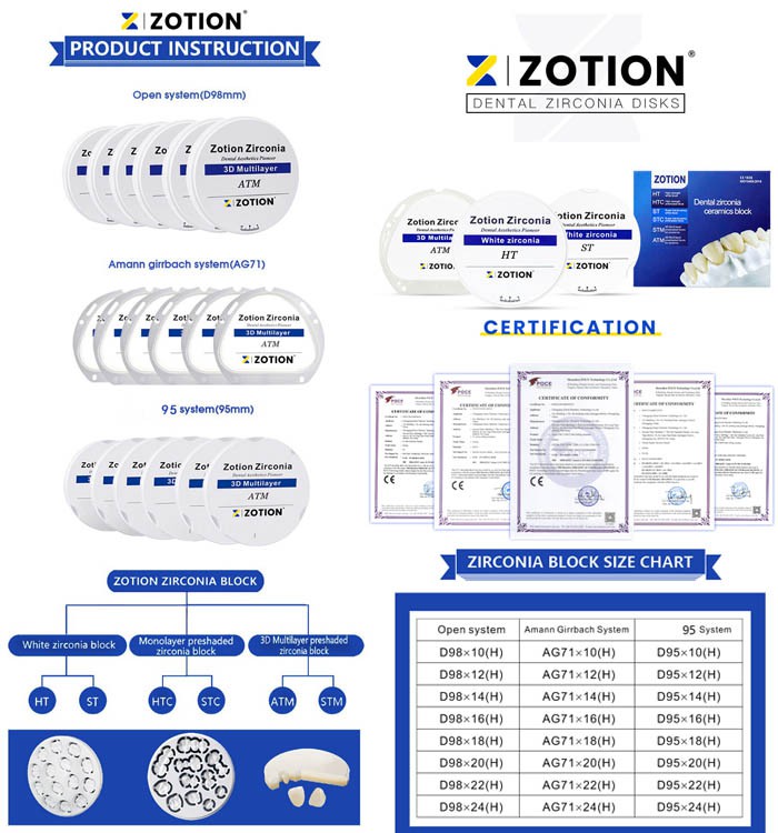 Denture Ceramic Zirconia Blank site Denture Ceramic Zirconia Blank site
