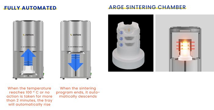 zirconia Fast dental Sintering Furnace For Dental Lab advantage zirconia Fast dental Sintering Furnace For Dental Lab advantage